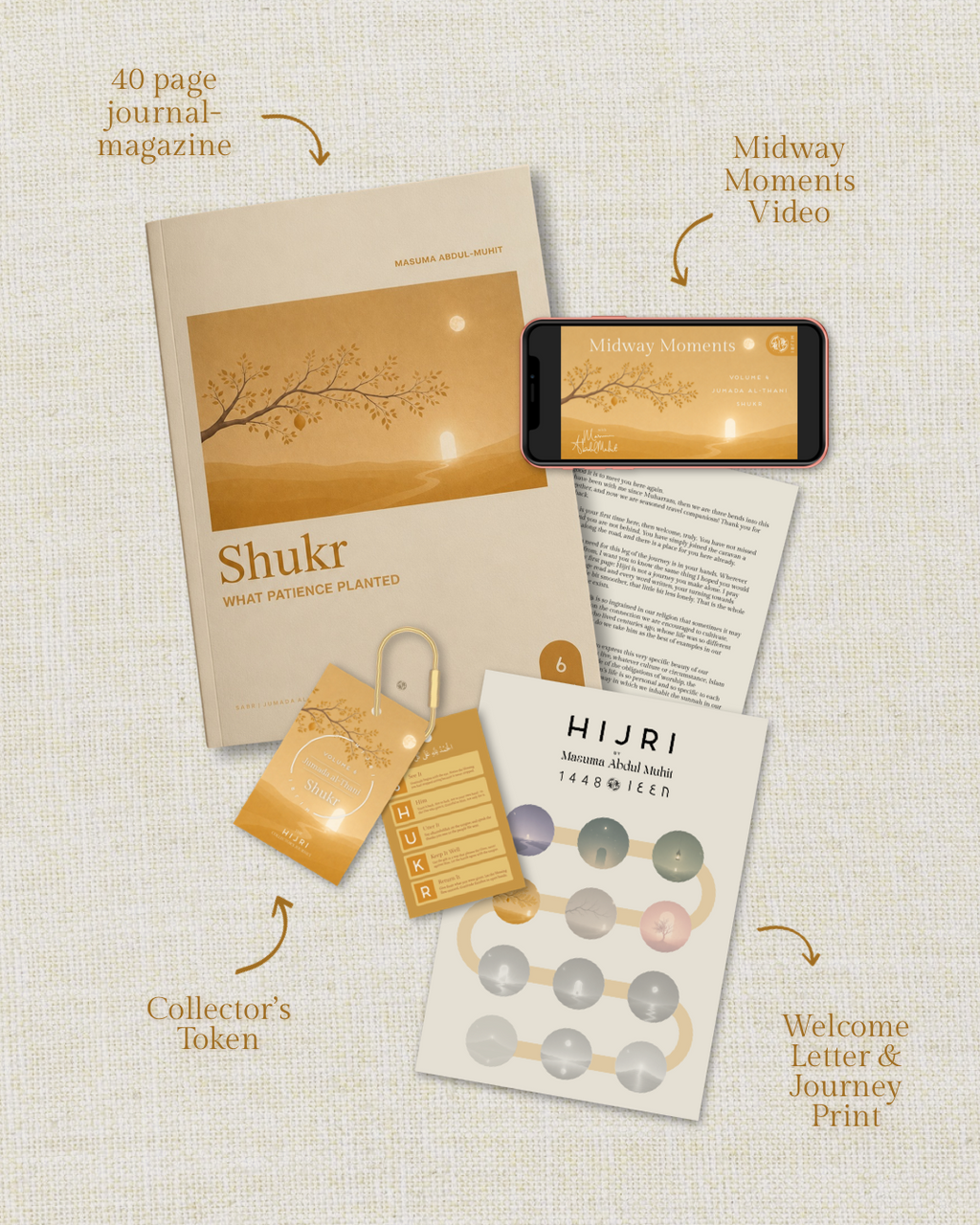 Volume 6 - Jumada al-Thani | SHUKR
